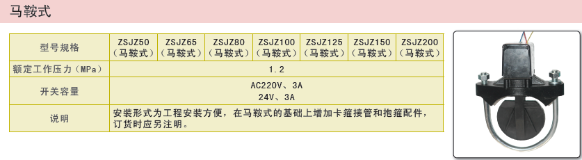 高壓細水霧